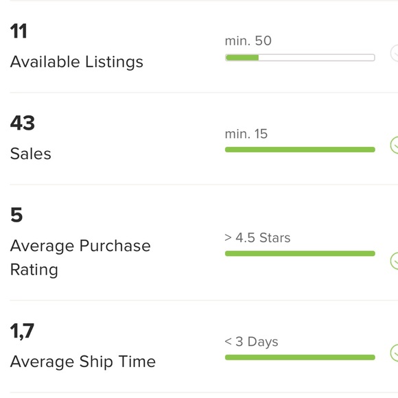 Meet your Posher, Sabrina ! - Picture 5 of 5